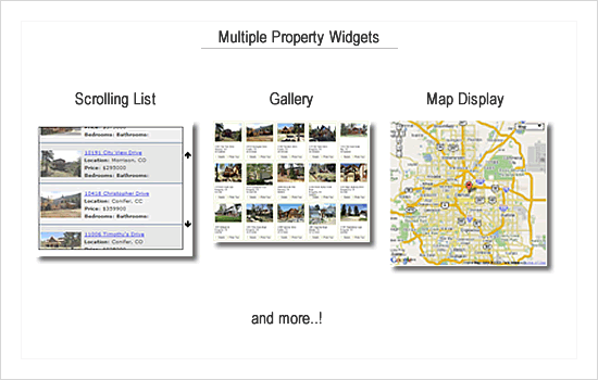 Property widgets