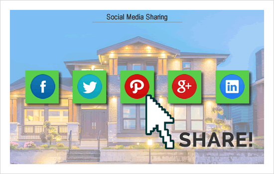 Social Media sharing of real estate